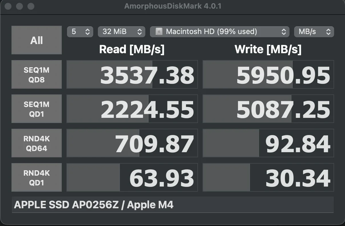 Mac mini M4 内蔵 SSD のベンチマーク結果