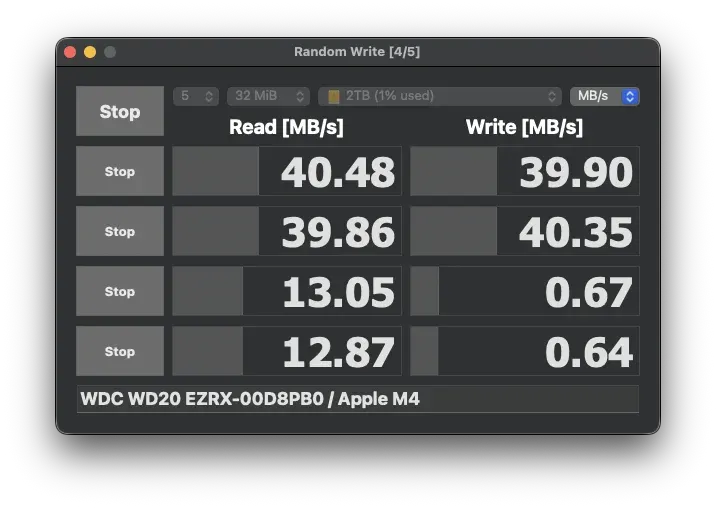 USB 2 接続の 2TB HDD（WD20EZRX）のベンチマーク結果