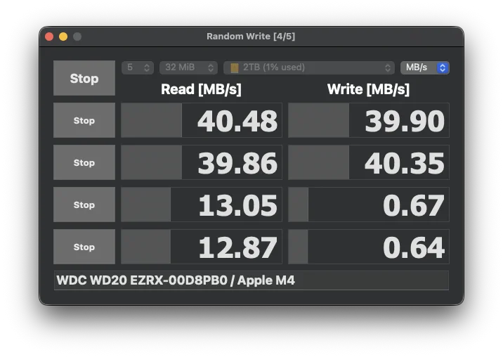 USB 2 接続の 2TB HDD（WD20EZRX）のベンチマーク結果