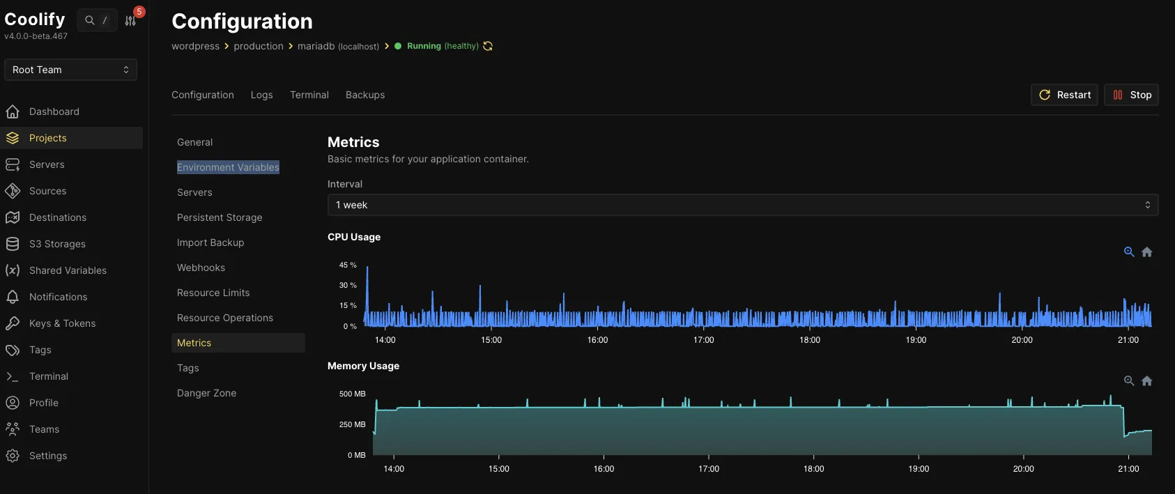 CoolifyのMetrics画面。Memory Usageグラフで14時頃に約400MBから150MB付近に急落しているのが確認できる