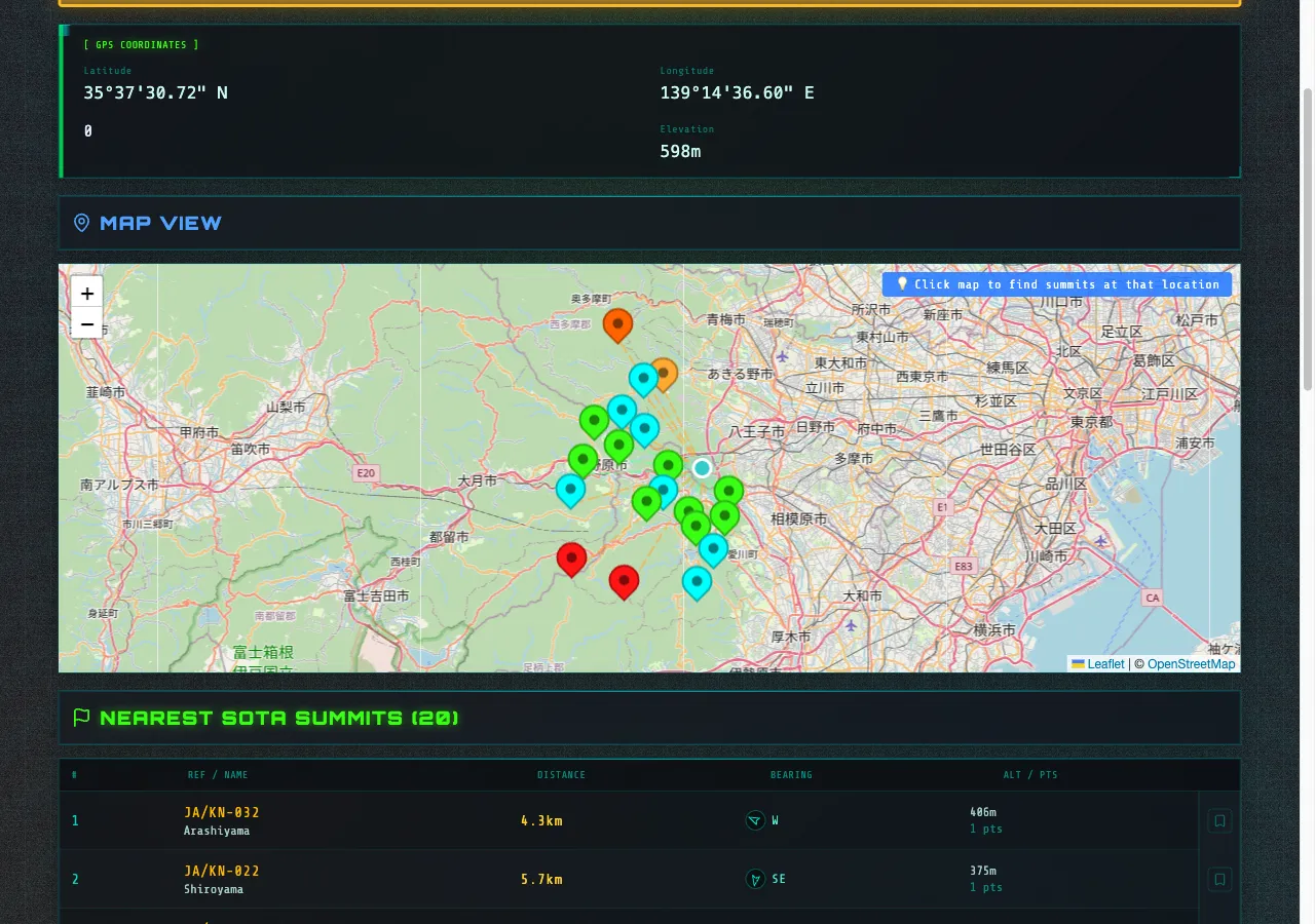 GPS検索画面。現在位置からの近傍山頂が一覧表示される