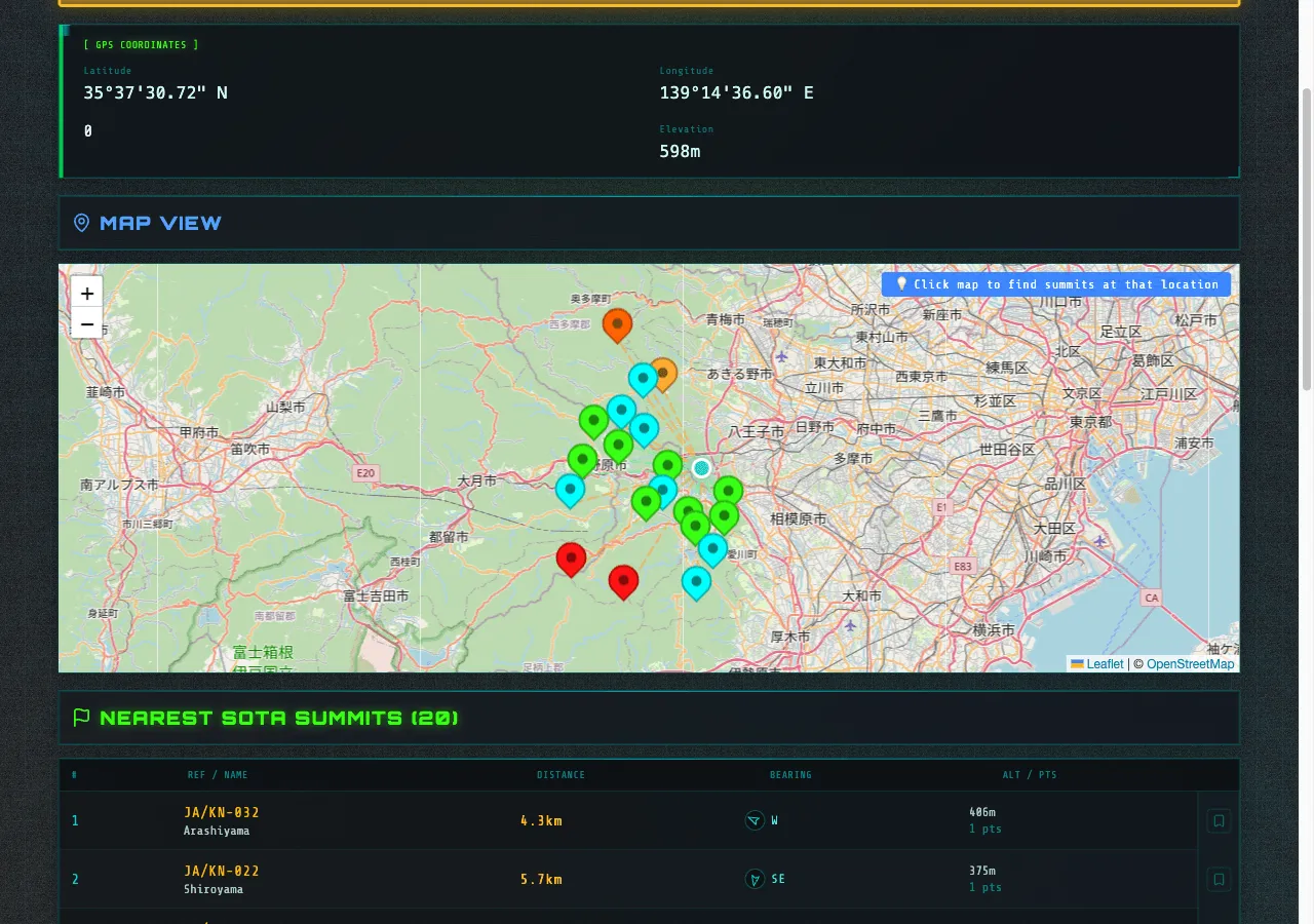 GPS検索画面。現在位置からの近傍山頂が一覧表示される