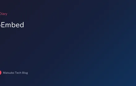 Cover Image of the Post