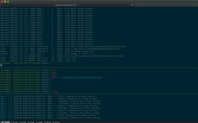 Cover Image of the Post