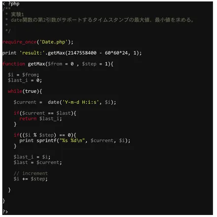 Cover Image of the Post