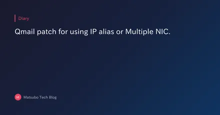 Cover Image of the Post