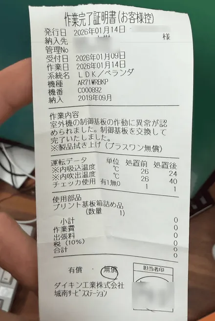 Cover Image of the Post