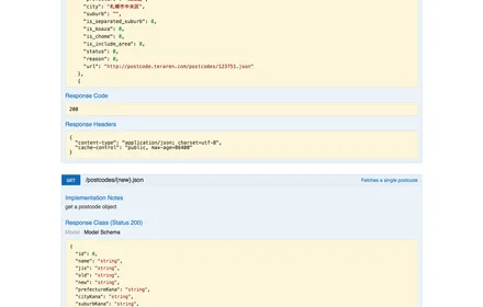 Cover Image of the Post