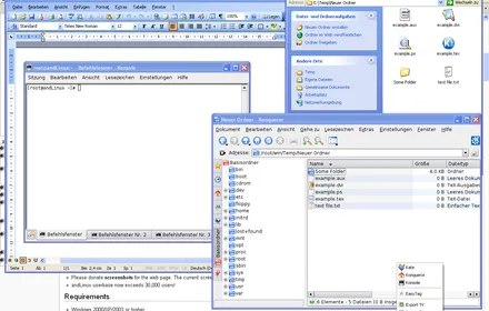 Cover Image of the Post