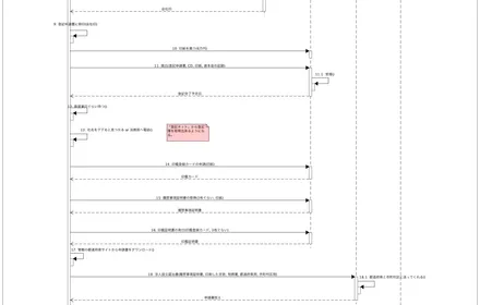 Cover Image of the Post