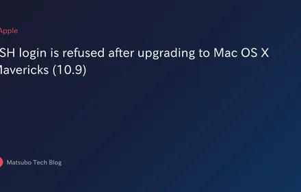 Cover Image of the Post