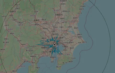 Cover Image of the Post