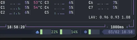 Cover Image of the Post