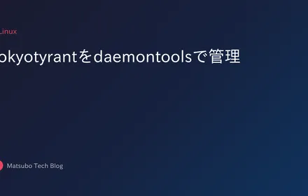 Cover Image of the Post