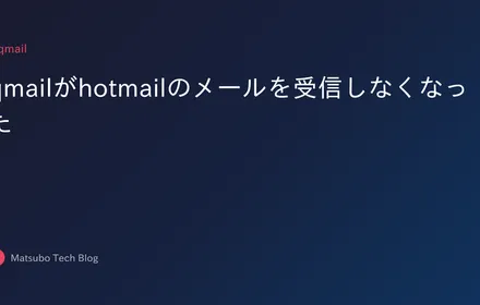 Cover Image of the Post