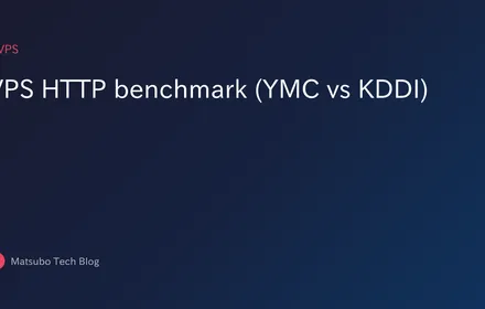 Cover Image of the Post