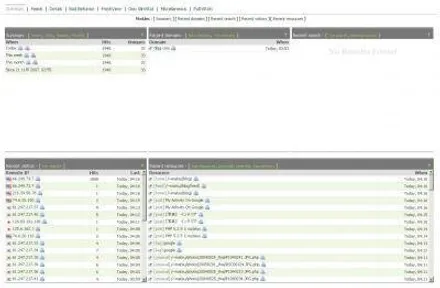 Cover Image of the Post