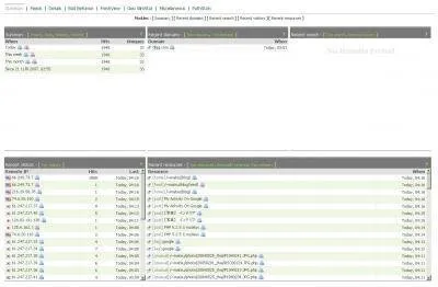 Cover Image of the Post