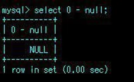 Cover Image of the Post