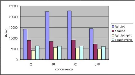 Cover Image of the Post