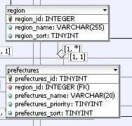 Cover Image of the Post