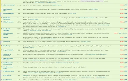Wordpress 2.7インストール直後に入れるべきプラグイン8こ