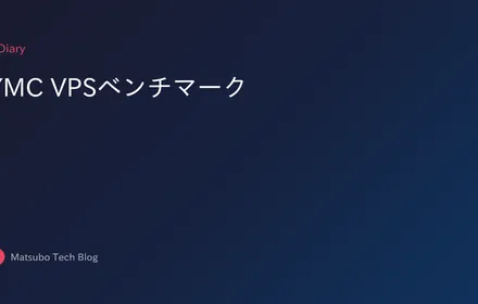 Cover Image of the Post