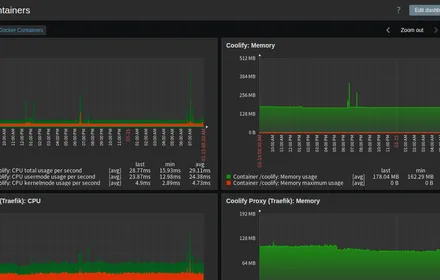 Cover Image of the Post