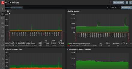 Cover Image of the Post