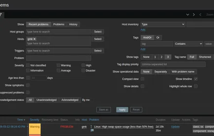 Cover Image of the Post