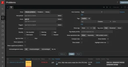 Cover Image of the Post