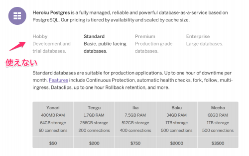 heroku plan postgis