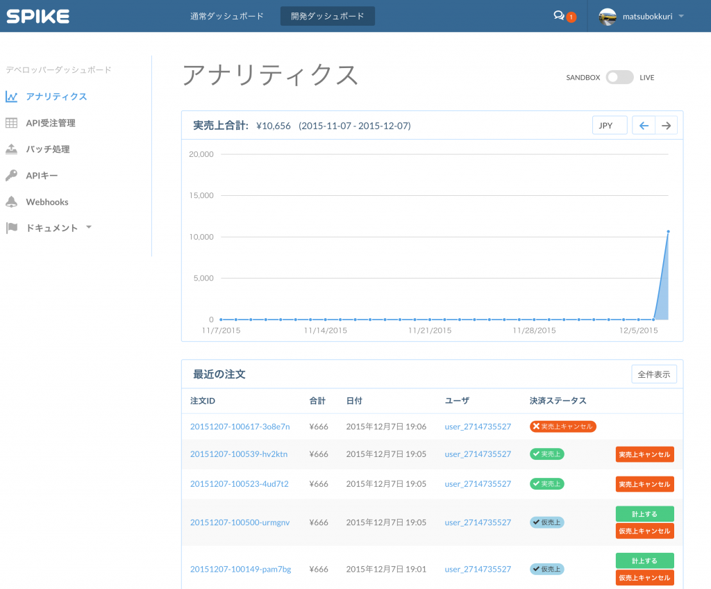 spike developer dashboard