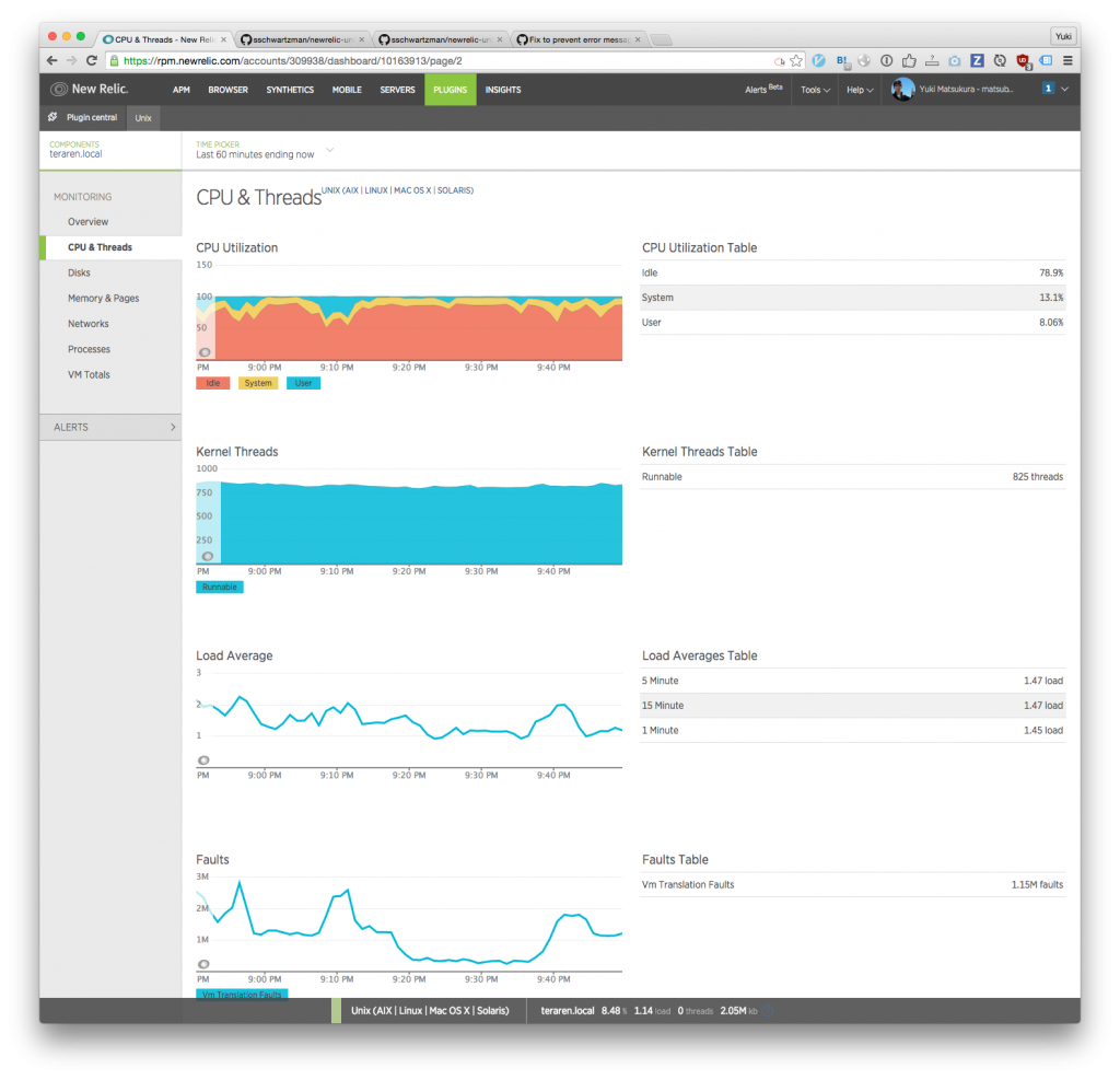 new relic CPU